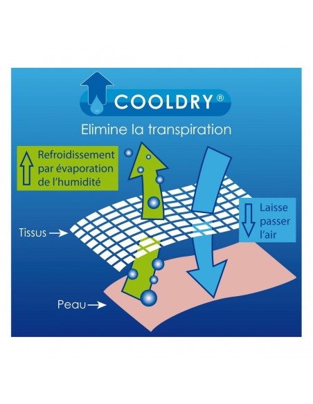 DEBARDEUR COOLDRY VERT